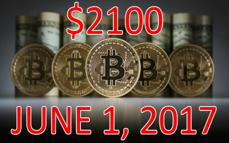 2100 bitcoin to nok